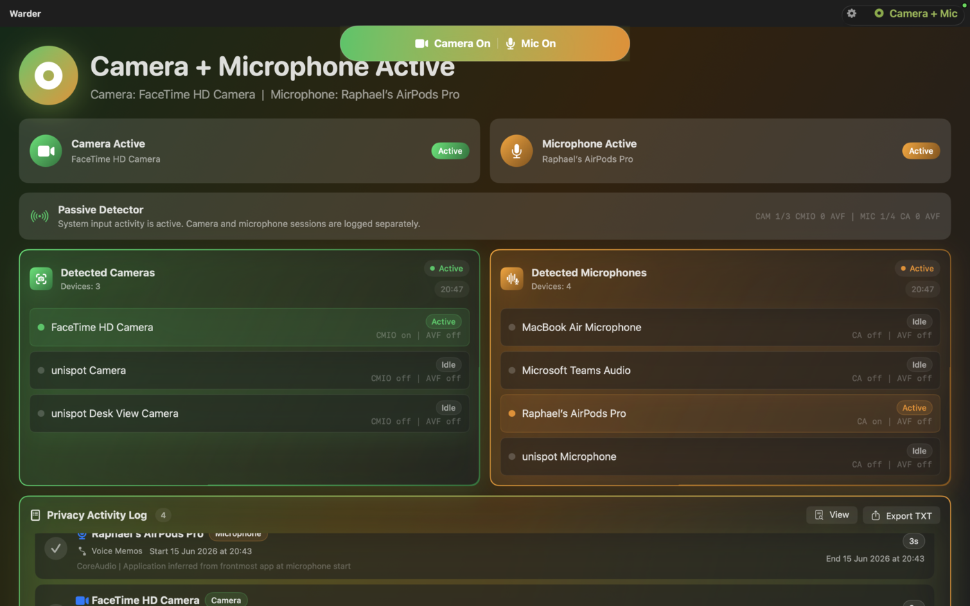 Warder showing both Camera and Microphone active with detected devices